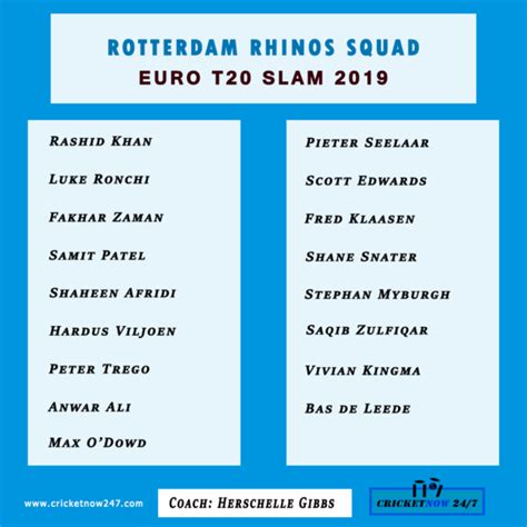 Canceled Euro T20 Slam 2019 Teams Squads Players Schedule