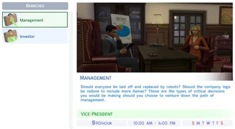 The Sims 4 Business Career Job Rewards And Bonuses