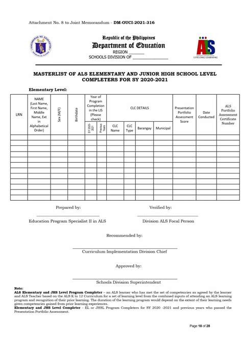 Free Download Hd Deped Als Certificate Of Completion Template For Clc