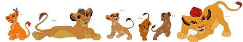 Simba And Nala Cubs By Kenchidou410 On Deviantart