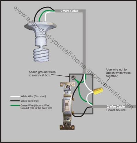 A single pole switch controls a light or lights from one location. Two Single Pole Switch Wiring Diagram