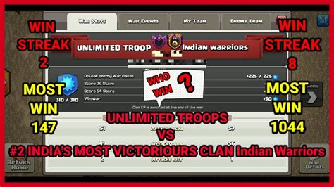 Unlimited Troop Vs India S Most Victories Clan Indian Warriors Who