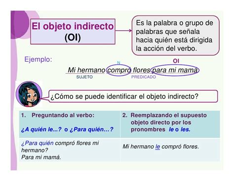 Nucleo Del Predicado Definicion Y Ejemplos Nuevo Ejemplo