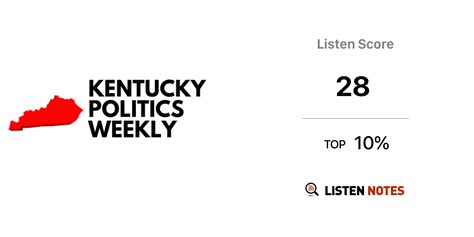 Kentucky Politics Weekly Podcast Kentucky Politics Weekly Listen