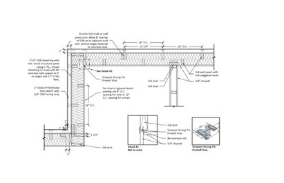 Building codes dictate the required wall stud spacing depending on the type and location of the wall. Top 10 Lessons From Building a Net-Zero-Energy Home ...