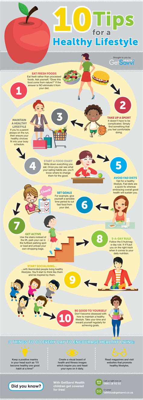 Maintaining a healthy lifestyle includes fitness, exercise, and healthy eating habits. 10 Tips for a Healthy Lifestyle | Infographic Post