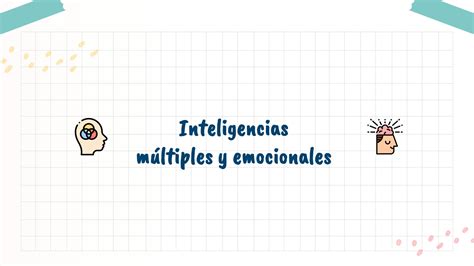Solution Mapa Mental De Inteligencias M Ltiples Y Emocionales Studypool