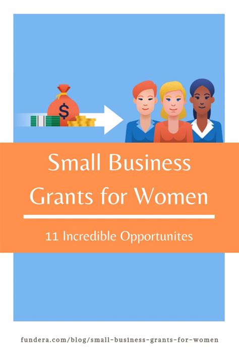 Best Small Business Grants For Women Business Grants Small Business Funding Small