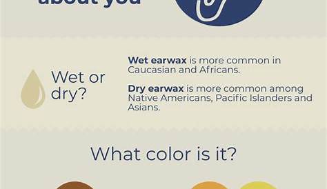 What Color Should Dog Ear Wax Be