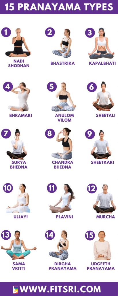 15 Types Of Pranayama Breathing Techniques And Benefits Explained