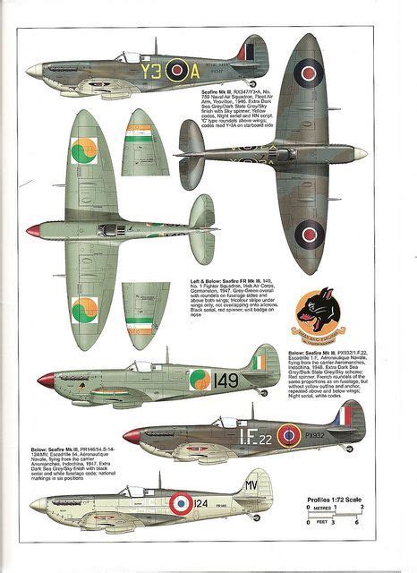 Pin On Ww Ii Aircraft Color Schemes