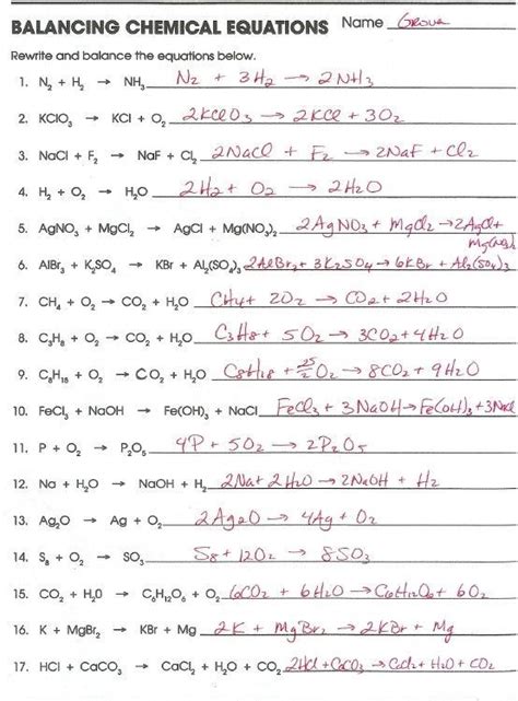 Predicting Chemical Equations Worksheet