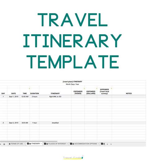 Get This Travel Itinerary Template For Future Use On The Blog