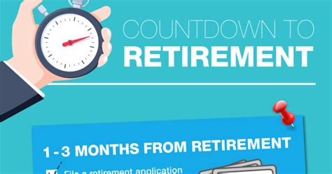 Countdown To Retirement Archives New York Retirement News