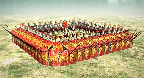 A Guide To Roman Battle Formations Ideal For Primary Schools
