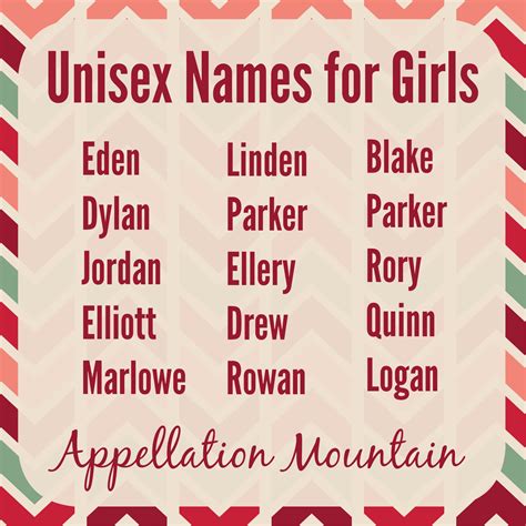 Unisex Names For Girls Facepalm