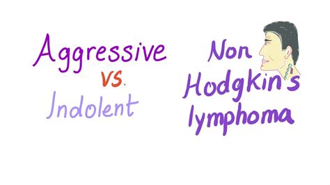 There are two main forms of lymphomas, also known as blood cancers: Aggressive VS Indolent Non-Hodgkin's Lymphoma - YouTube