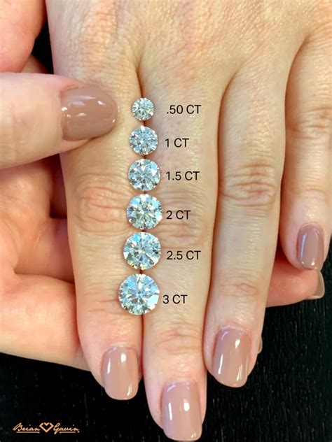Its No Secret That The Most Popular Size Diamond Is The One Carat