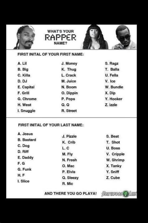 1000 Images About What S Your Name Game On Pinterest Funny Ha Ha Cat Names And Psychedelic