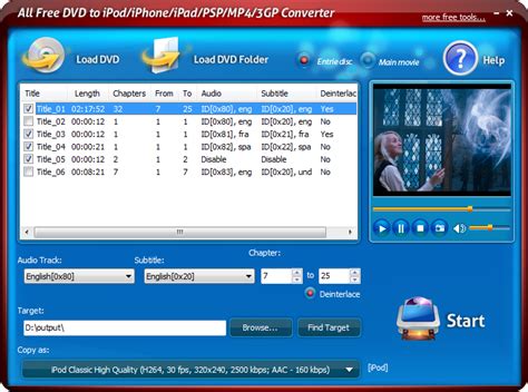 feature rich dvd converter program to rip dvd of any kind all free dvd to ipod iphone ipad psp