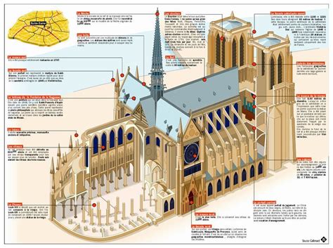 Notre Dame Blueprint Notre Dame Cathedral Floor Plan Gothic