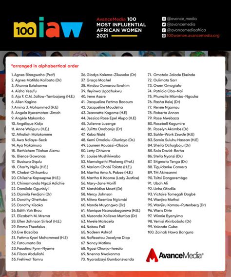 avance media 2021 100 most influential african women list