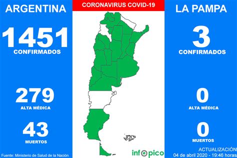 Cuántos casos registra ciudad de buenos aires al 26 de abril. Confirmaron una nueva muerte por coronavirus en la ...