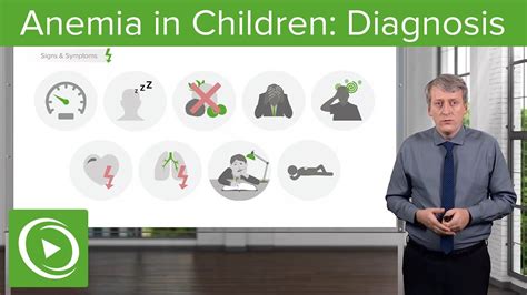 Anemia Symptoms In Children