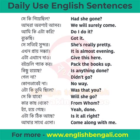 100 Daily Use Sentences Bengali To English