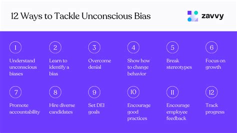 12 Practical Ways To Tackle Unconscious Bias In Your Workplace Zavvy