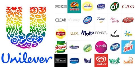 Contoh Price List Produk Unilever Adalah Industri Imagesee