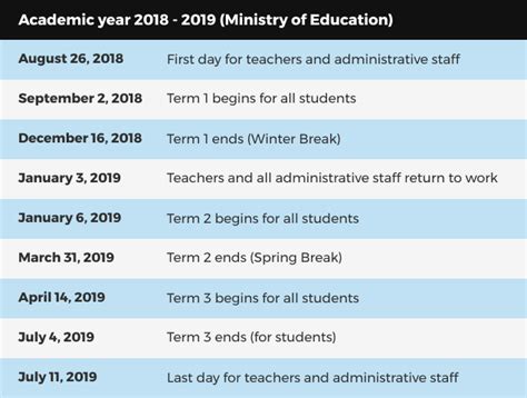 Official Uae School Calendar For 2018 19