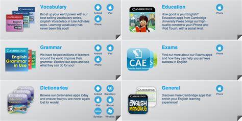 The best english speaking and listening app android 2021. ESL Apps: 15 English Language Learning Apps for iPhone and ...