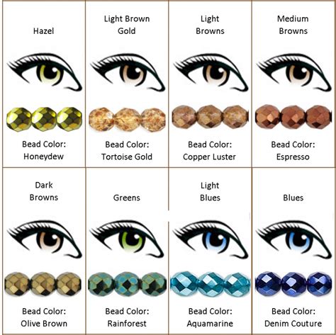 All Eye Colors And Their Names Koplo Png