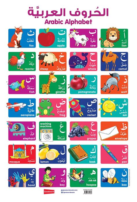 arabic alphabet chart printable printable word searches