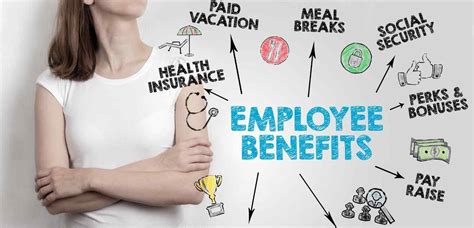 Employee Total Rewards Vs Compensation What S The Difference