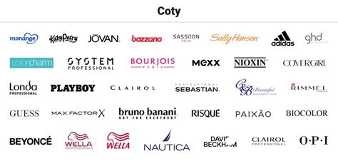 All Makeup Brand Names
