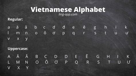 1 Guide To Vietnamese Alphabet Ling App