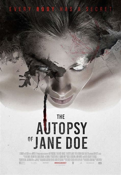 Horrorlove — The Autopsy Of Jane Doe