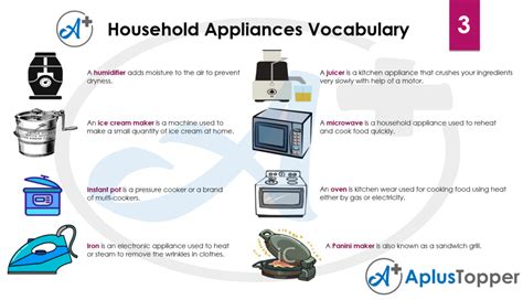 Household Appliances Vocabulary List Of Household Appliances Vocabulary With Description And
