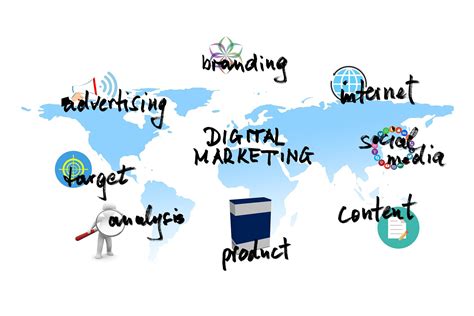 digital marketing tips 10 1 Συμβουλές ψηφιακού μάρκετινγκ