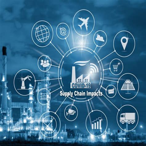 Covid 19 Supply Chain Impacts Capital Edge Consulting