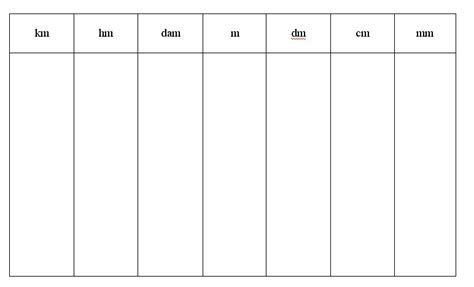 Conversions : exercice de mathématiques de quatrième - 275138