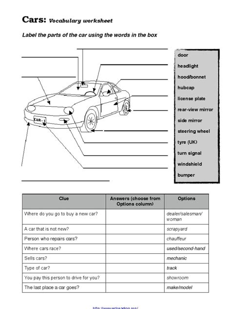 Car Vocabulary Worksheet