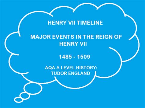 Timeline Of Events In Henry Viis Reign 1485 1509 A2 Level Aqa