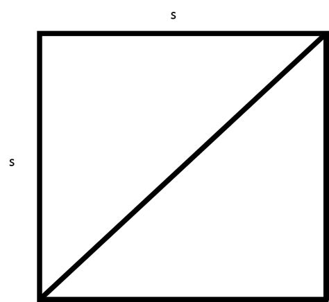 How To Find The Length Of The Diagonal Of A Square Basic Geometry