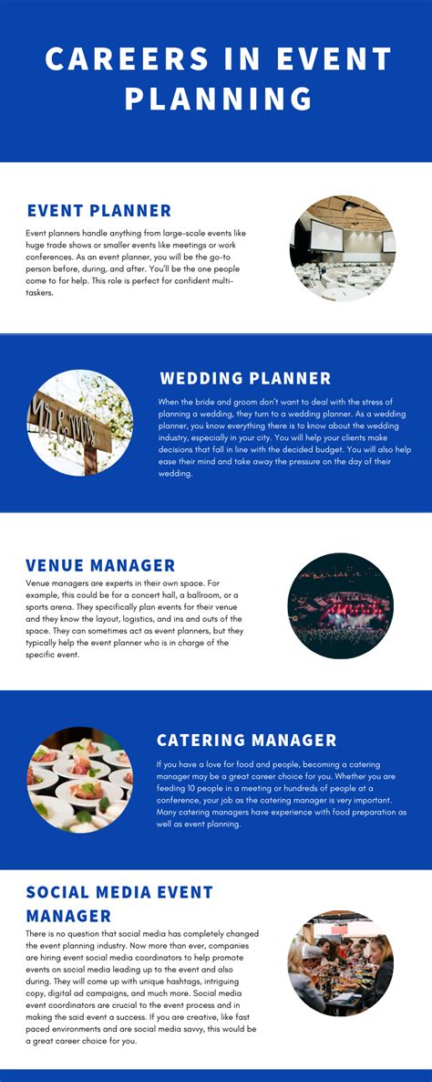 How To Become An Event Planner In Canada Robertson College