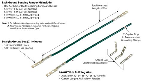 Ground Bonding Jumper Kits Engineered Products Company Epco
