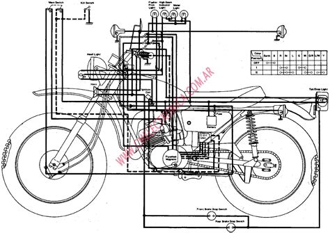 Yamaha wiring diagrams can be invaluable when troubleshooting or diagnosing electrical problems in motorcycles. Where to buy aftermarket blinker relay for 74 DT360? - Vintage Enduro Discussions