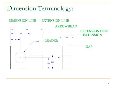 Ppt Basic Dimensioning Powerpoint Presentation Free Download Id